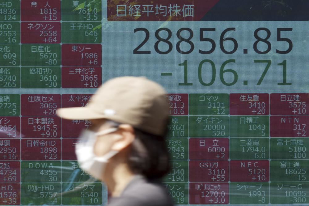 china stocks